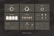 Multipurpose Presentation Template, a Presentation Template by MNML Agency (Thumbnail 27 of 29)