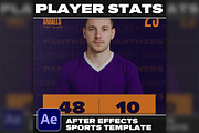 Motion Design Athlete Stats Template, a Social Media Template by Brandon Spahn Art (Thumbnail 1 of 3)