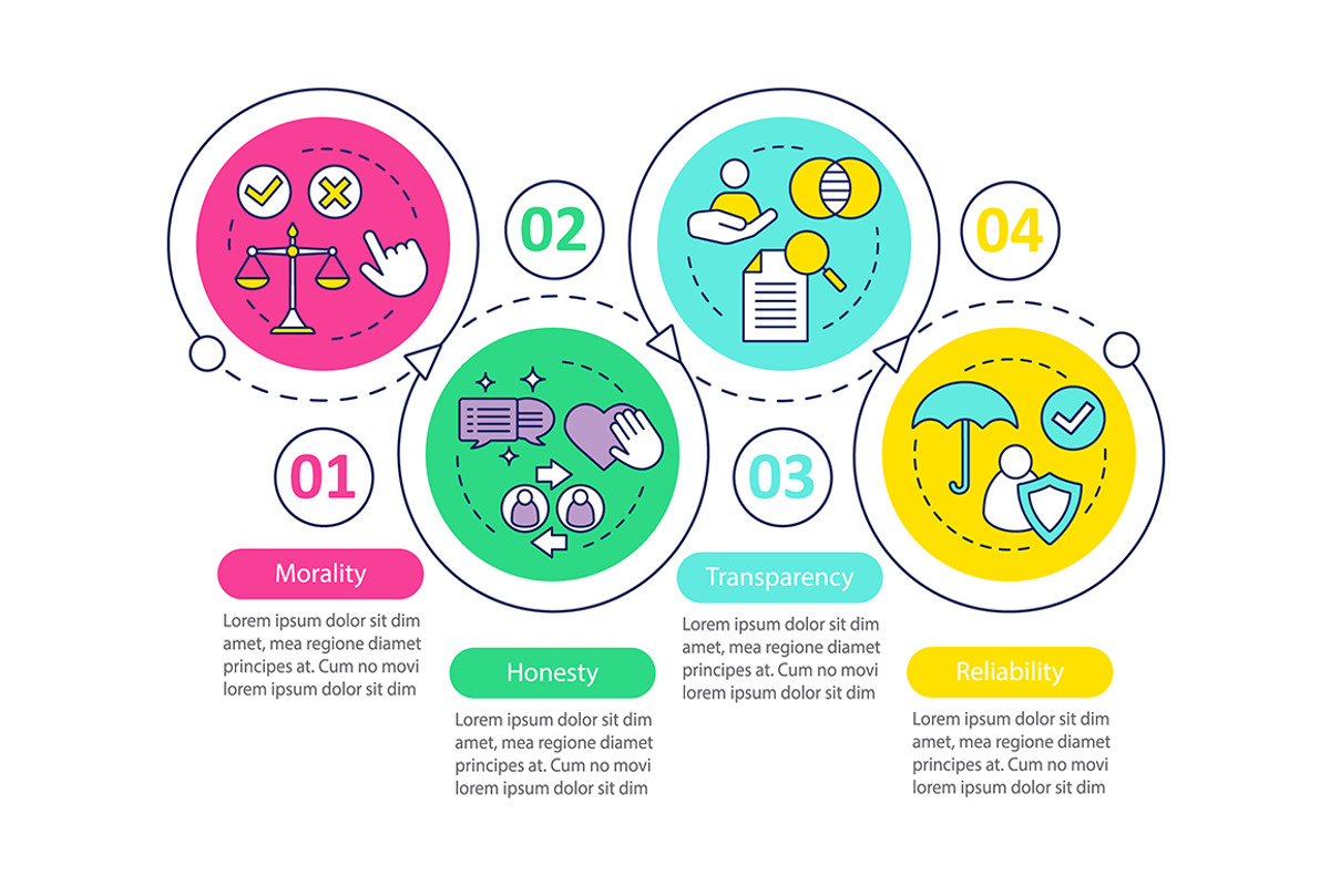 Corporate policy vector infographic, a Templates & Theme by IMG Visuals
