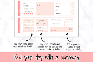 Daily Food Diary Printable