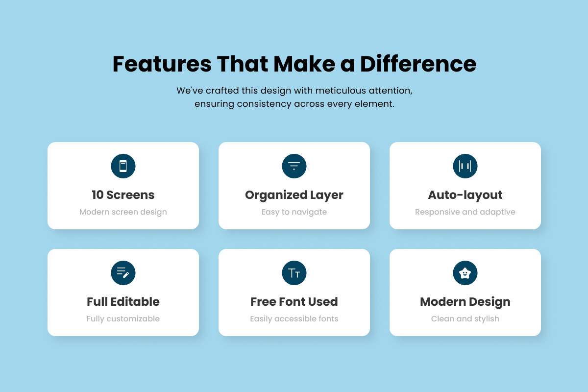 Pawrior – Pet Care App Design, an App Template by twinstd (Photo 2 of 5)
