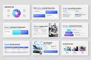 30-60-90 Day Plan Presentation, a Presentation Template by Abert (Thumbnail 7 of 12)