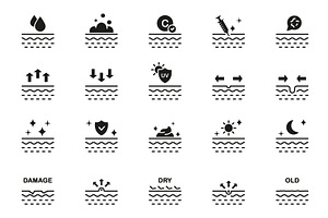 Dermatology Medical Skin Care Icons, an Object Illustration by Vector Creator