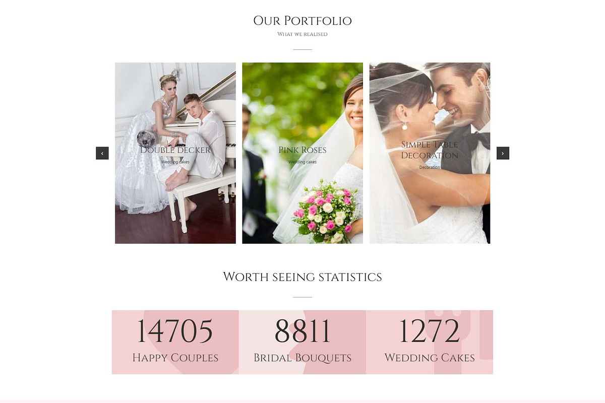Bigday - Wedding Planner WP Theme, a WordPress Template by 7Theme (Photo 2 of 2)