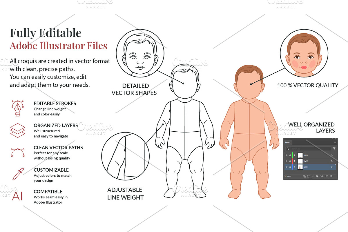 Baby Fashion Croquis Bundle, a Person Illustration by Shorena Fashion Draws (Photo 4 of 11)