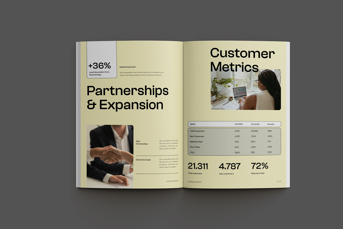 Yellow Startup Quarterly Report, a Brochure Template by Neermana (Photo 2 of 10)