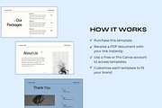 Sima | Pitch Deck Canva Presentation, a Presentation Template by Artfullyours (Thumbnail 6 of 7)