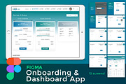 Figma Onboarding & Dashboard App, a Templates & Theme by Brian White Design Goods (Thumbnail 1 of 2)