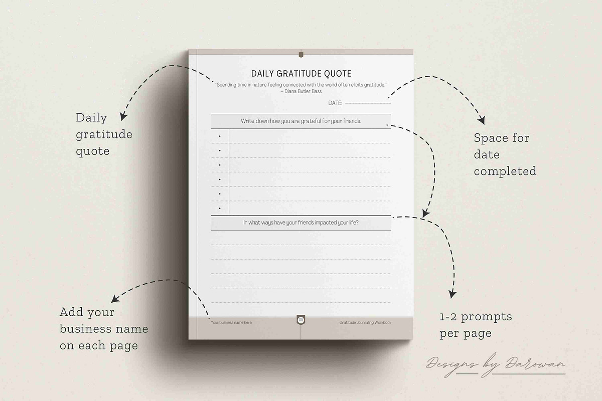 Gratitude Journal Prompts | Canva, a Magazine Template by Designs by Darowan (Photo 4 of 10)