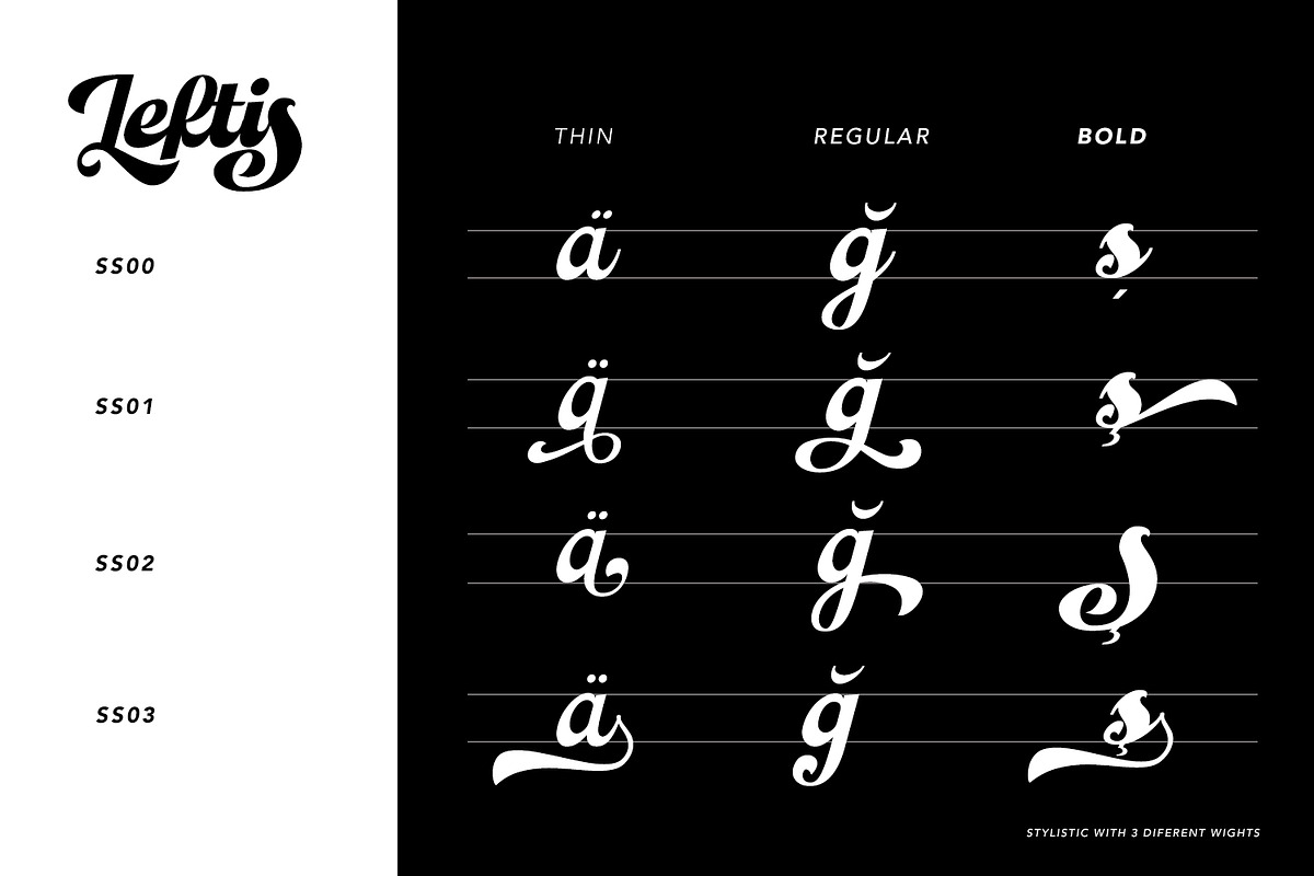 Leftis, a Script Font by Naksatra (Photo 14 of 14)