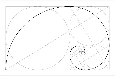 Golden ratio geometric concept