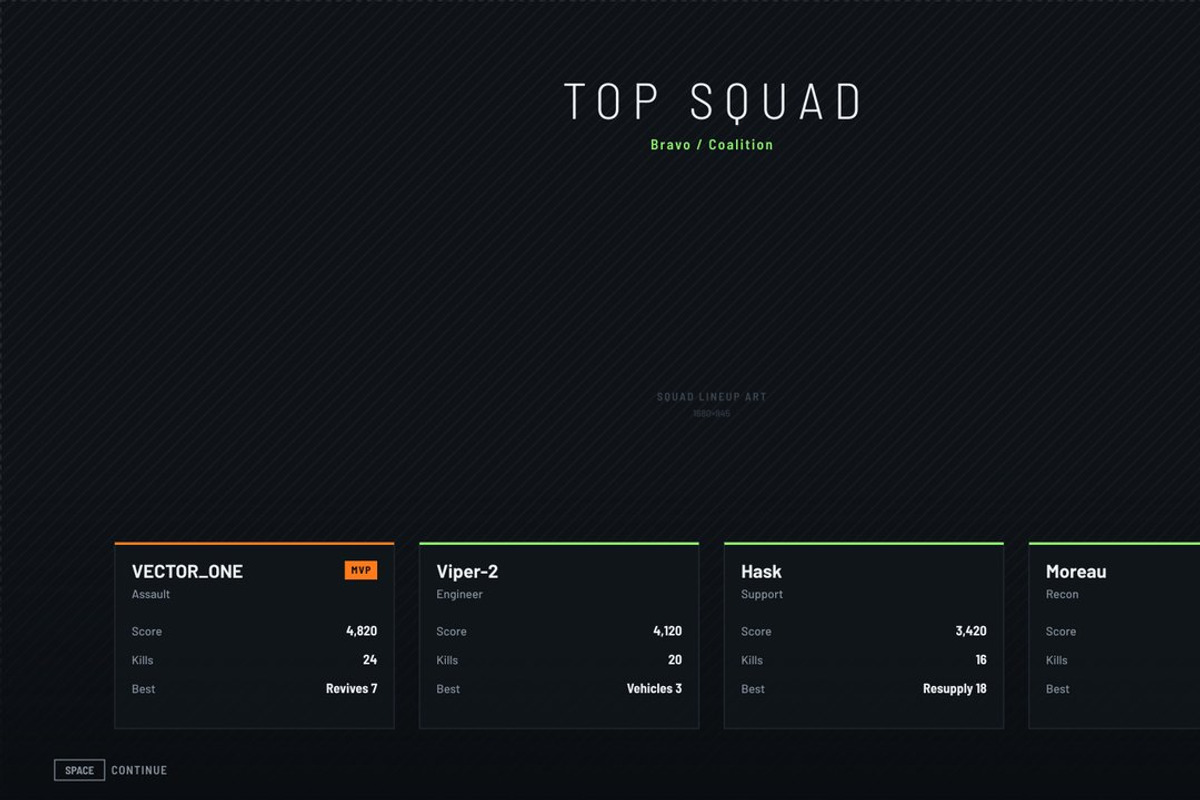Military FPS Game 100 Screens, an UI Kit Template by pawellpi (Photo 59 of 116)