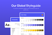 Investly - Investment App UI Kit, an UI Kit Template by Semusim Visual (Thumbnail 3 of 8)