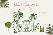 Handmade Quirky Wedding Map Creator, an Object Graphic by Laras Wonderland (Thumbnail 3 of 14)