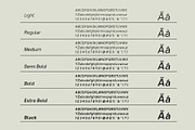 Poltab Italic, a Sans Serif Font by Glyphminds Studios (Thumbnail 9 of 9)