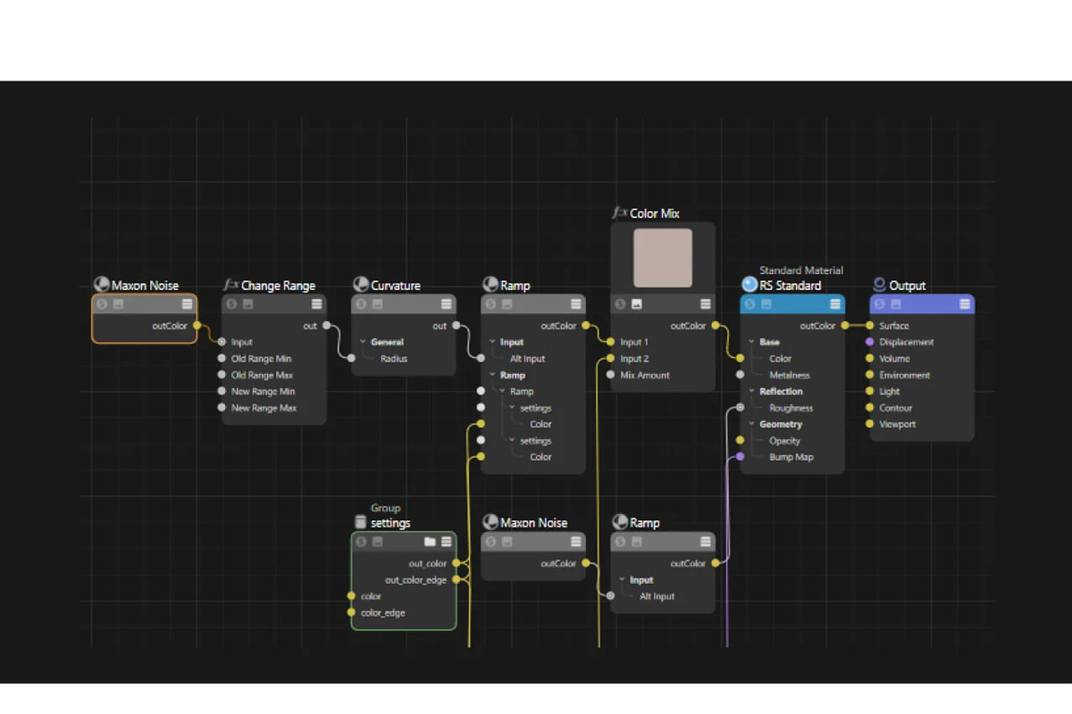 Cinema4D & Redshift Toolkit, a Scene 3D Model by Jacober Design (Photo 5 of 25)