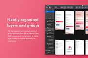 Care me - Lingeries Ecommerce UI Kit, an UI Kit Template by SyalUIUX (Thumbnail 4 of 12)