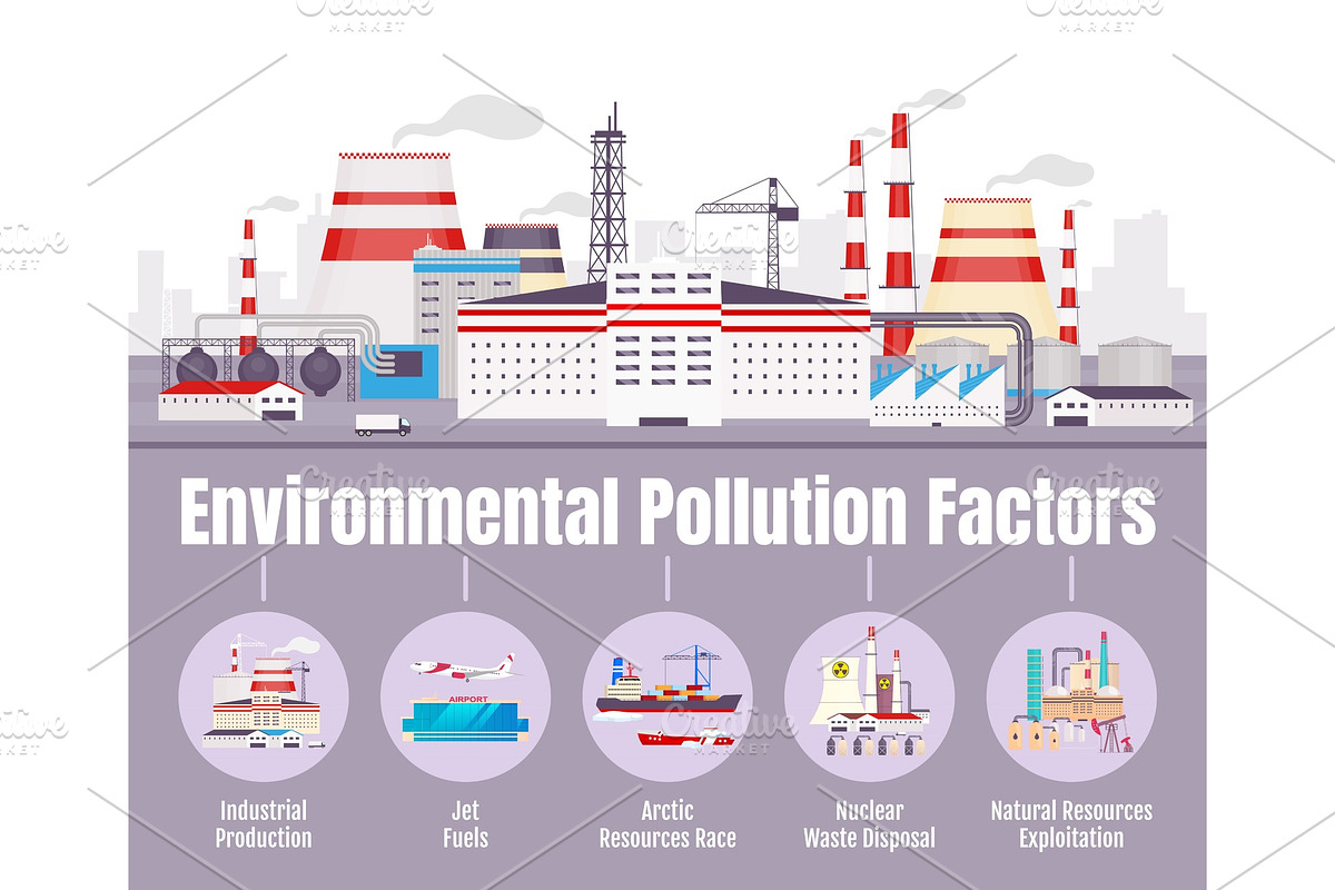 Environmental pollution factors, a Presentation Template by IMG visuals ...