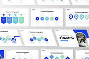 TimePhi - Timeline Infographic, a Presentation Template by GraphauseProject (Thumbnail 4 of 6)