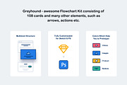Greyhound UX Flowcharts, a Templates & Theme by Craftwork (Thumbnail 2 of 6)