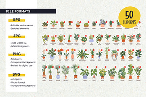 HousePlants ClipArt Set