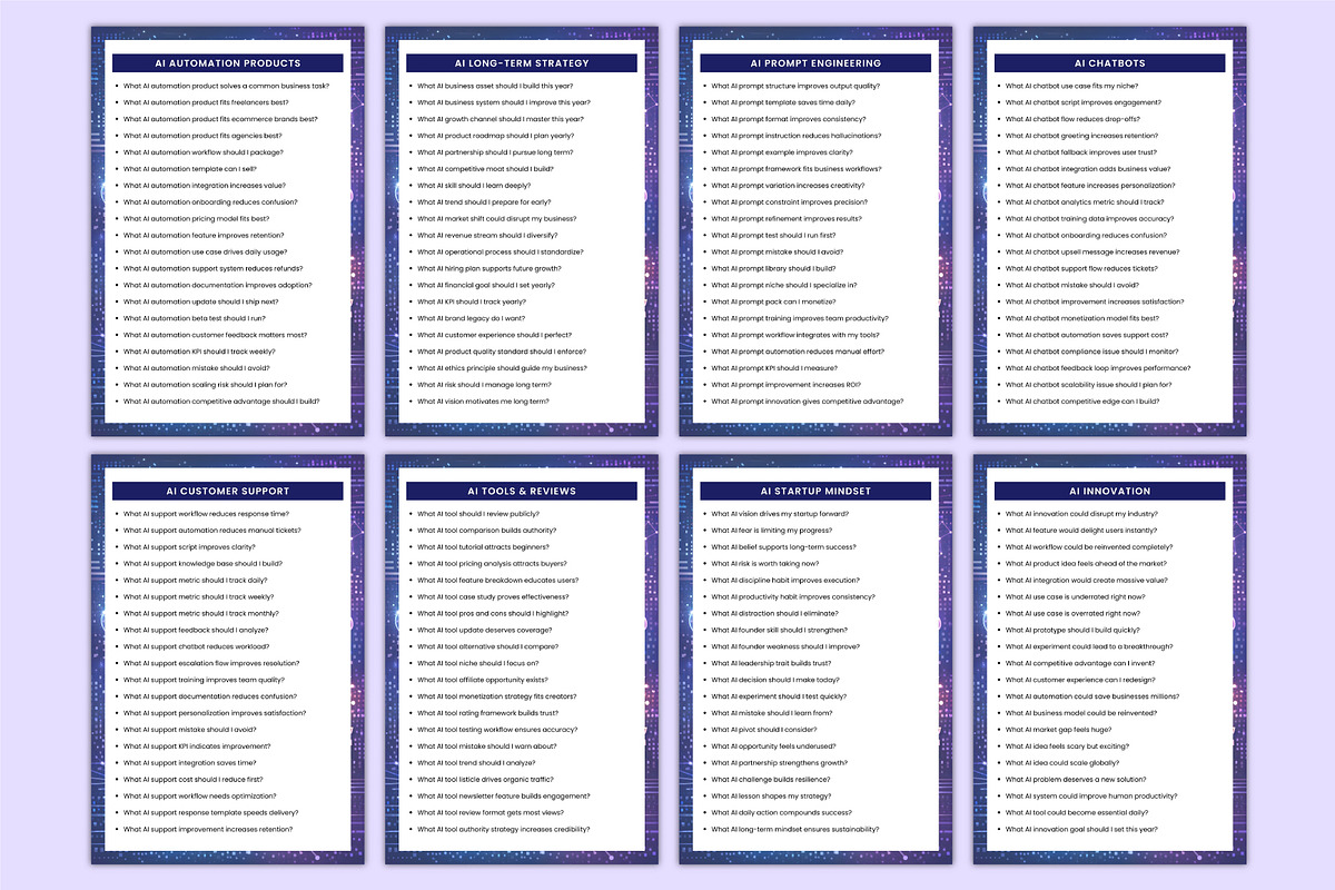 1000 AI Digital Business Prompts, a Stationery Template by Mustafiz (Photo 8 of 8)