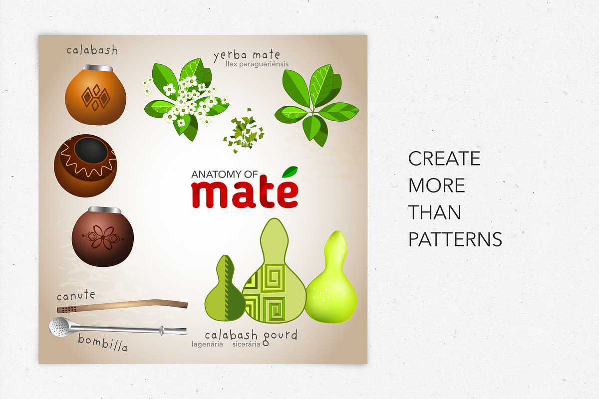 Yerba Mate Design Toolkit., a Brush Add-On by IrinaCzaran (Photo 7 of 7)