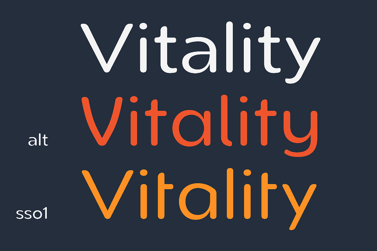 Pangi Rounded, a Font by Aukimvisuel (Photo 7 of 13)