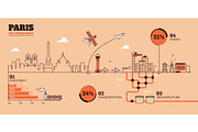36 City Infographics - Line Style, an Outline Icon by Kursat Unsal (Thumbnail 21 of 37)