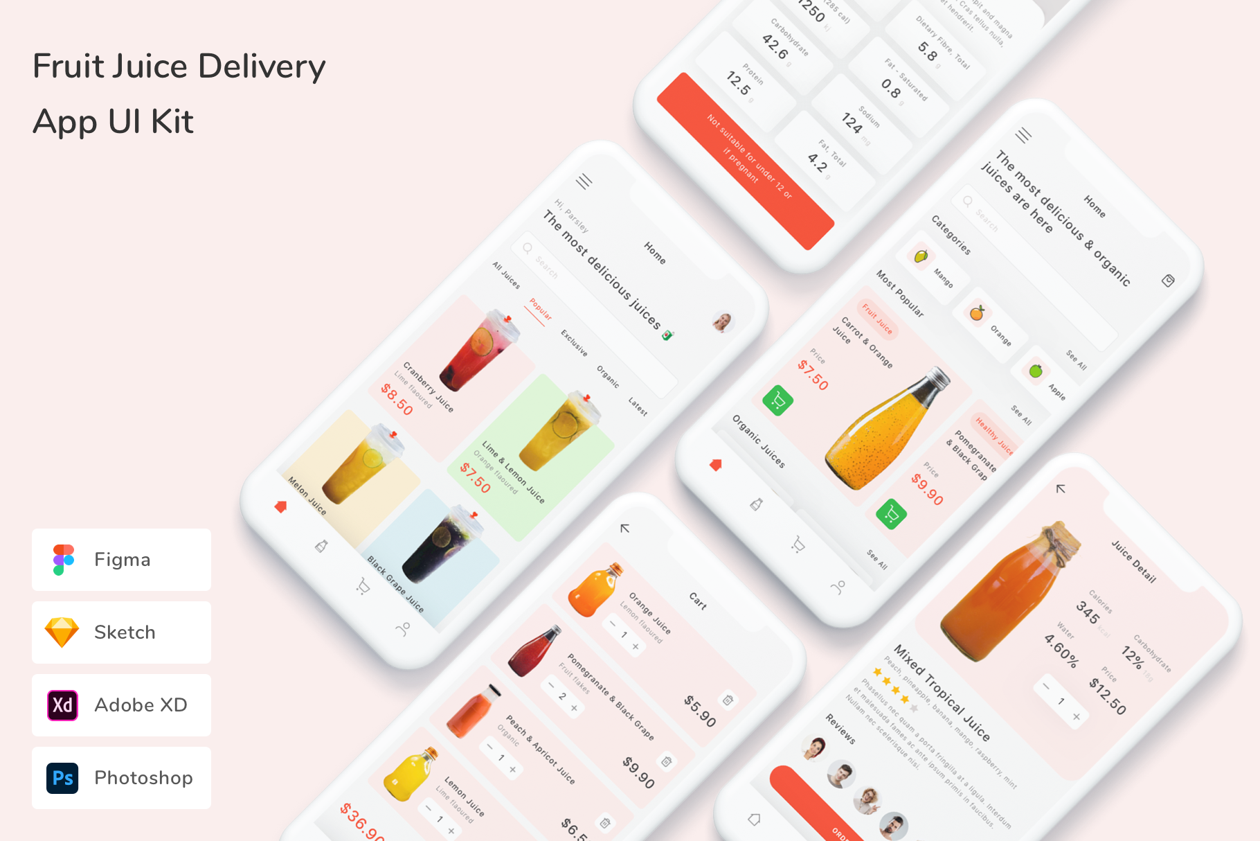 Fruit Juice Delivery App UI Kit, an UI Kit Template by Betush