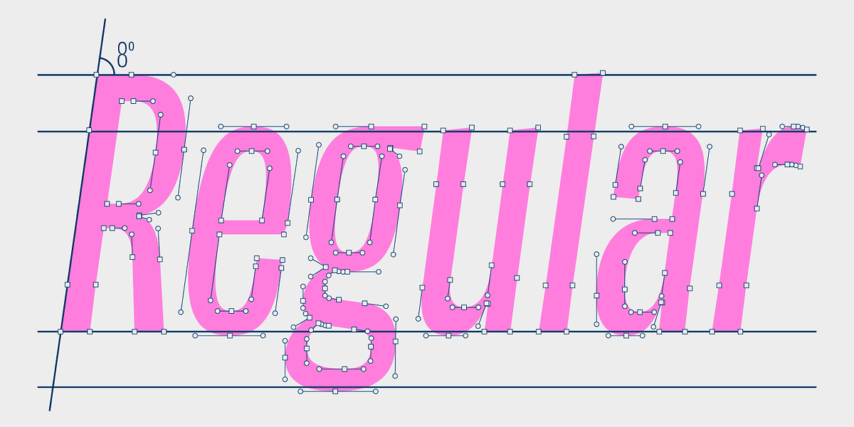 Maleo, a Sans Serif Font by Tokotype (Photo 4 of 12)