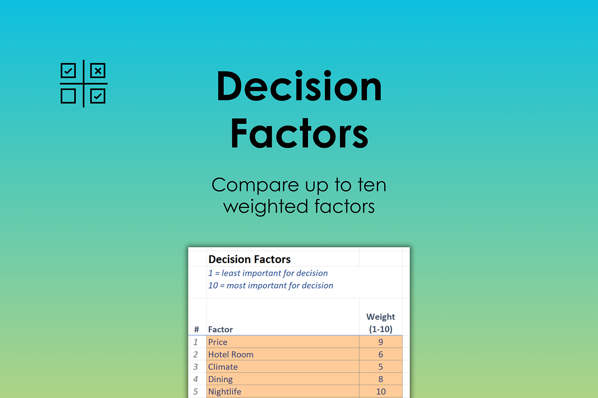 Vacation Decision Helper preview 3