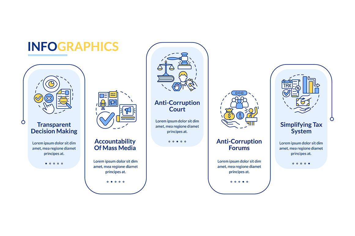 Fighting corruption infographic, a Templates & Theme by IMG Visuals