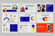 Executive Summary GSlides, PPoint, a Presentation Template by Fit-tee (Thumbnail 2 of 4)