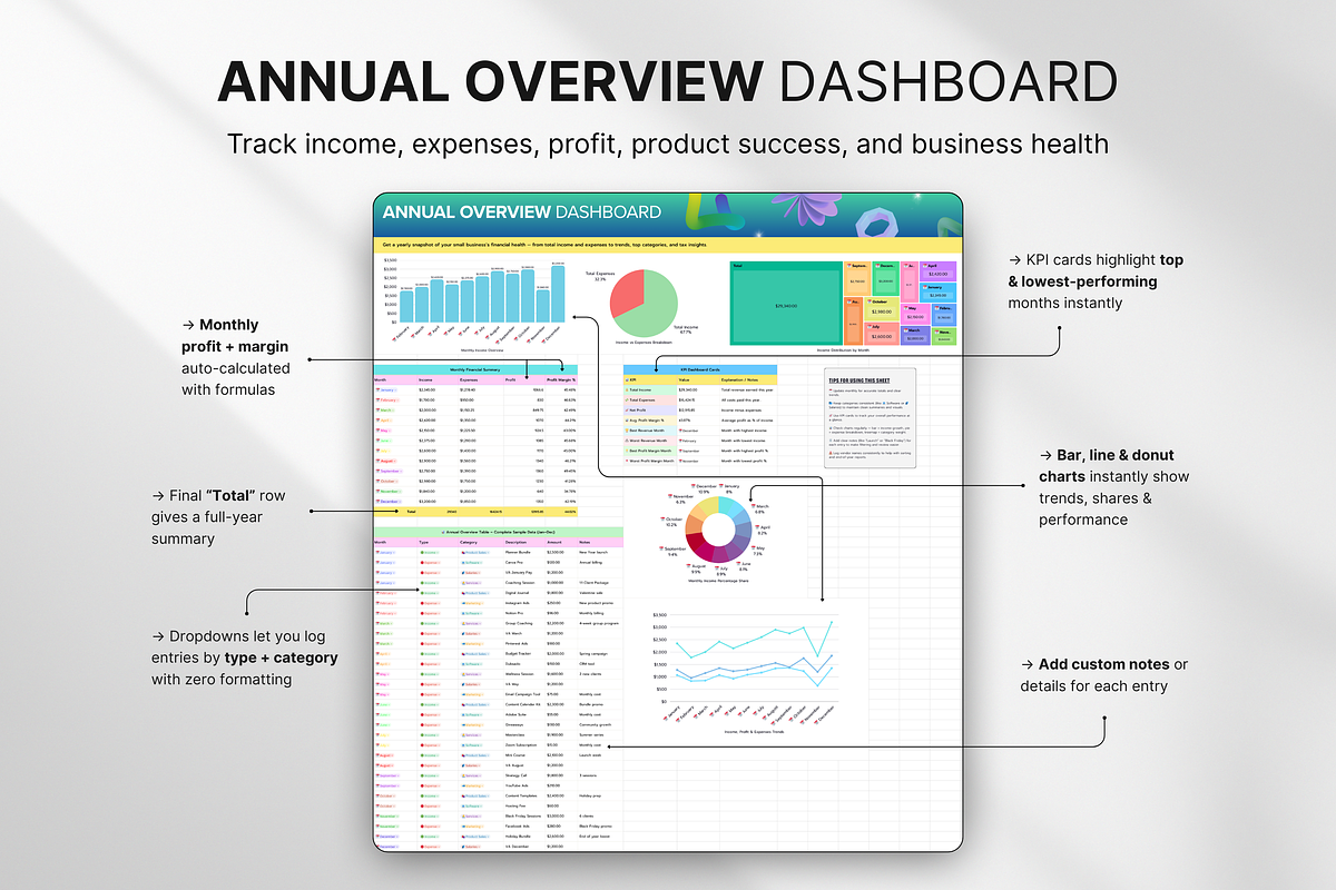 Small Business Finance Tracker Canva, a Design Template by DigiPax (Photo 6 of 10)