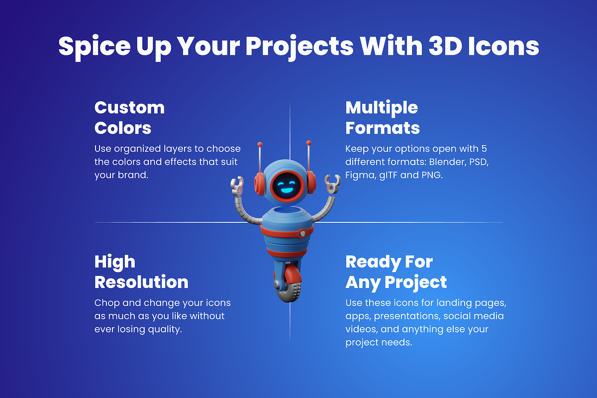 3D Robot Icon Set, an Object 3D Model by Flat Icons (Photo 2 of 8)