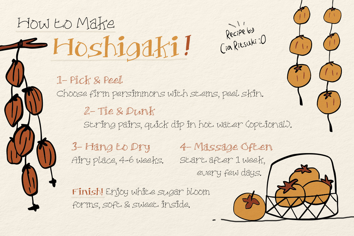 Ginkgo Hope Journaling Font, a Handwritten Font by Sloulyfe (Photo 5 of 10)