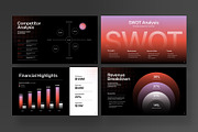 Business Analysis Presentation Templ, a Presentation Template by BrandPacks (Thumbnail 4 of 7)