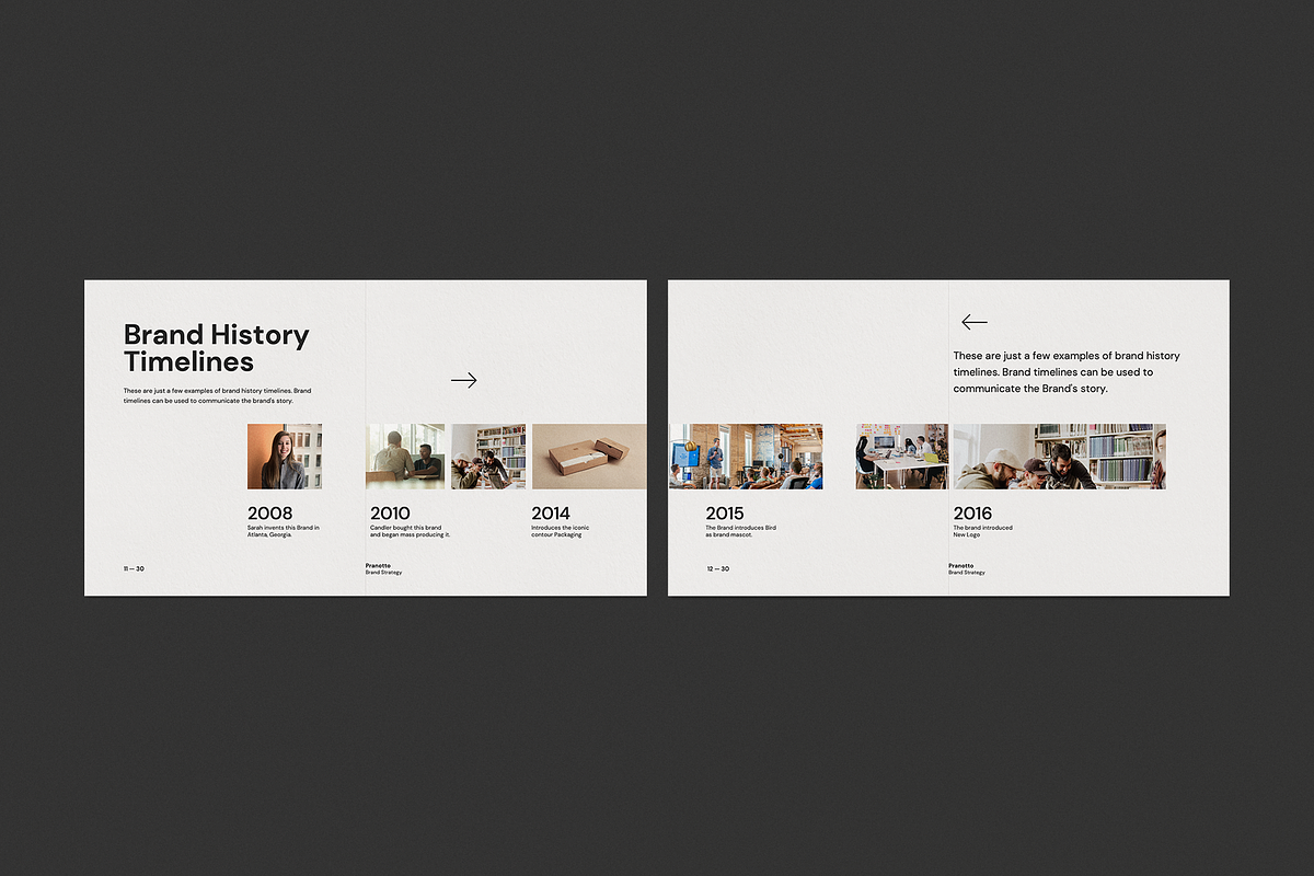 Pranotto Brand Strategy - Powerpoint, a Presentation Template by Surotype (Photo 7 of 10)