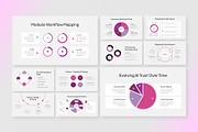 Marketing Circle Infographics, a Presentation Template by Antstheme (Thumbnail 2 of 2)