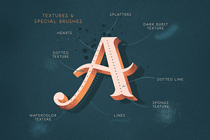 Lettering Toolkit For Procreate