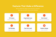 Yumicio - Food Delivery App Design, an App Template by productype1 (Thumbnail 2 of 5)