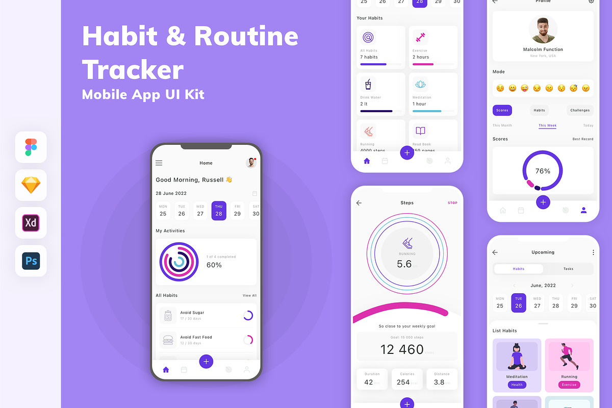Habit & Routine Tracker App UI Kit, an UI Kit Template by uicube