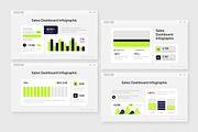 Sales Dashboard Infographic PPT, a Presentation Template by Antstheme (Thumbnail 2 of 2)