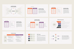 Competitive Analysis Google Slides