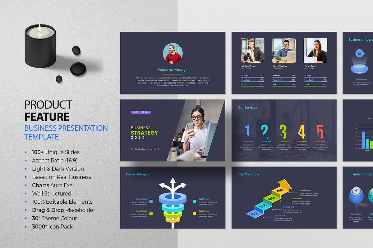 Business Strategy PowerPoint, a Presentation Template by Design Vault