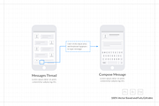 Mobile UX Design Tiles V1, a Device Mockup by firetuts (Thumbnail 3 of 4)