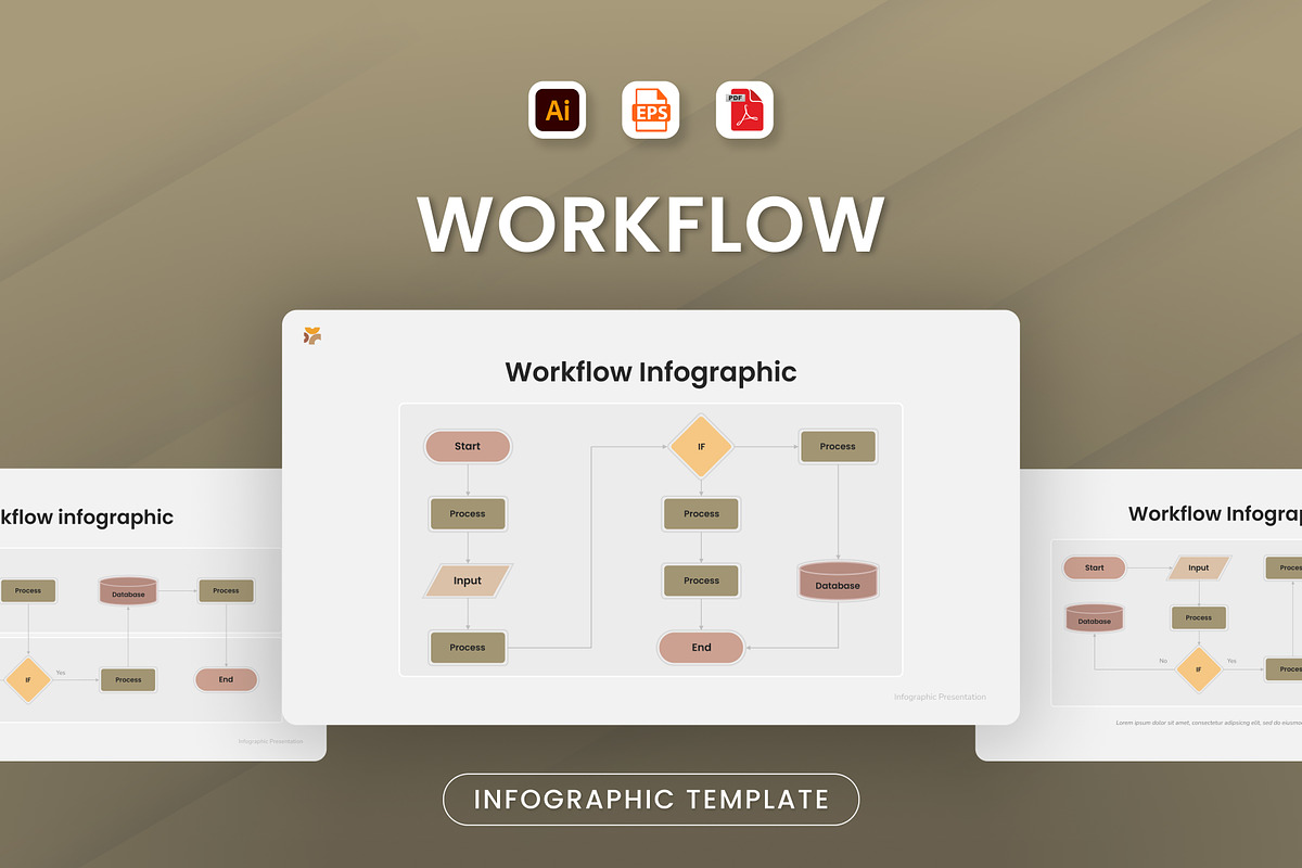 Workflow Infographic, a Presentation Template by Antstheme