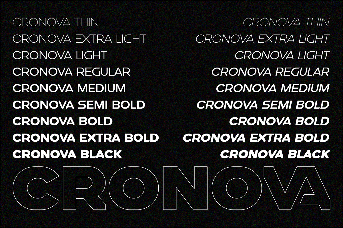 Cronova Family Sans Serif, a Sans Serif Font by Eotype Studio (Photo 2 of 10)