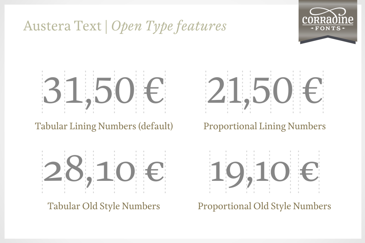 Austera Text Essential #1, a Serif Font by Corradine Fonts (Photo 10 of 14)